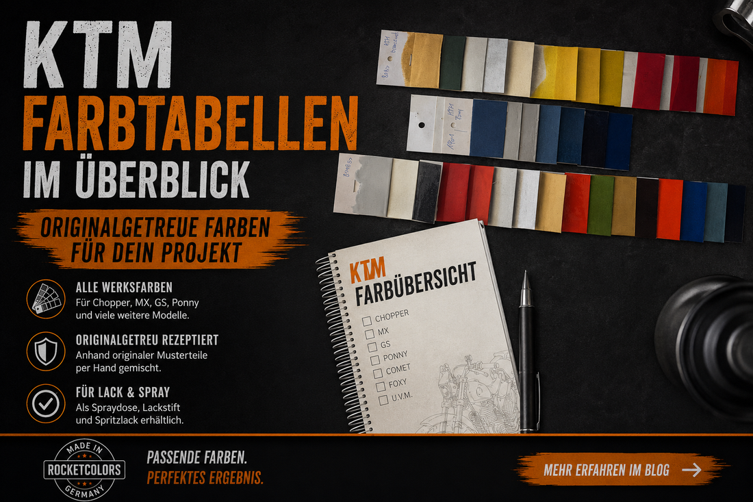 KTM Farben – Farbtabelle für Pony, Foxi, Comet, Hobby, GS & klassische KTM Mopeds
