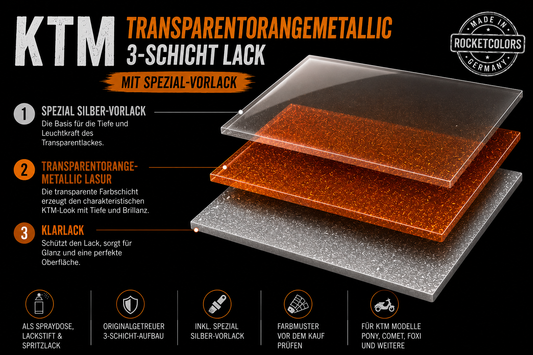 KTM Transparentorangemetallic