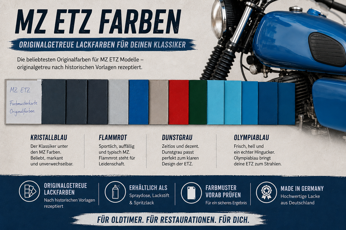 MZ ETZ Farben Olympiablau Flammrot Dunstgrau Kristallblau