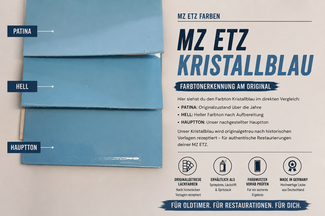 MZ ETZ Kristallblau