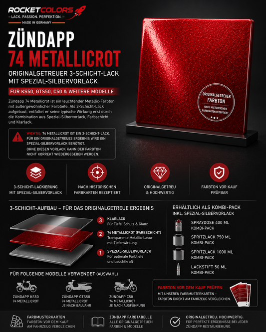 Zündapp 74 Metallicrot 