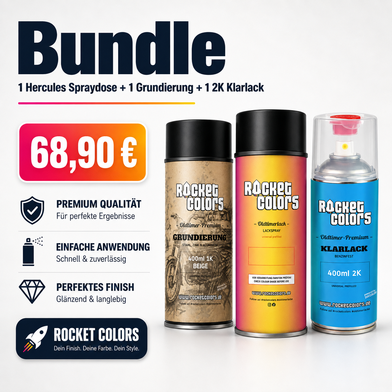 Zündapp Bundle Spraydose Grundierung Klarlack 