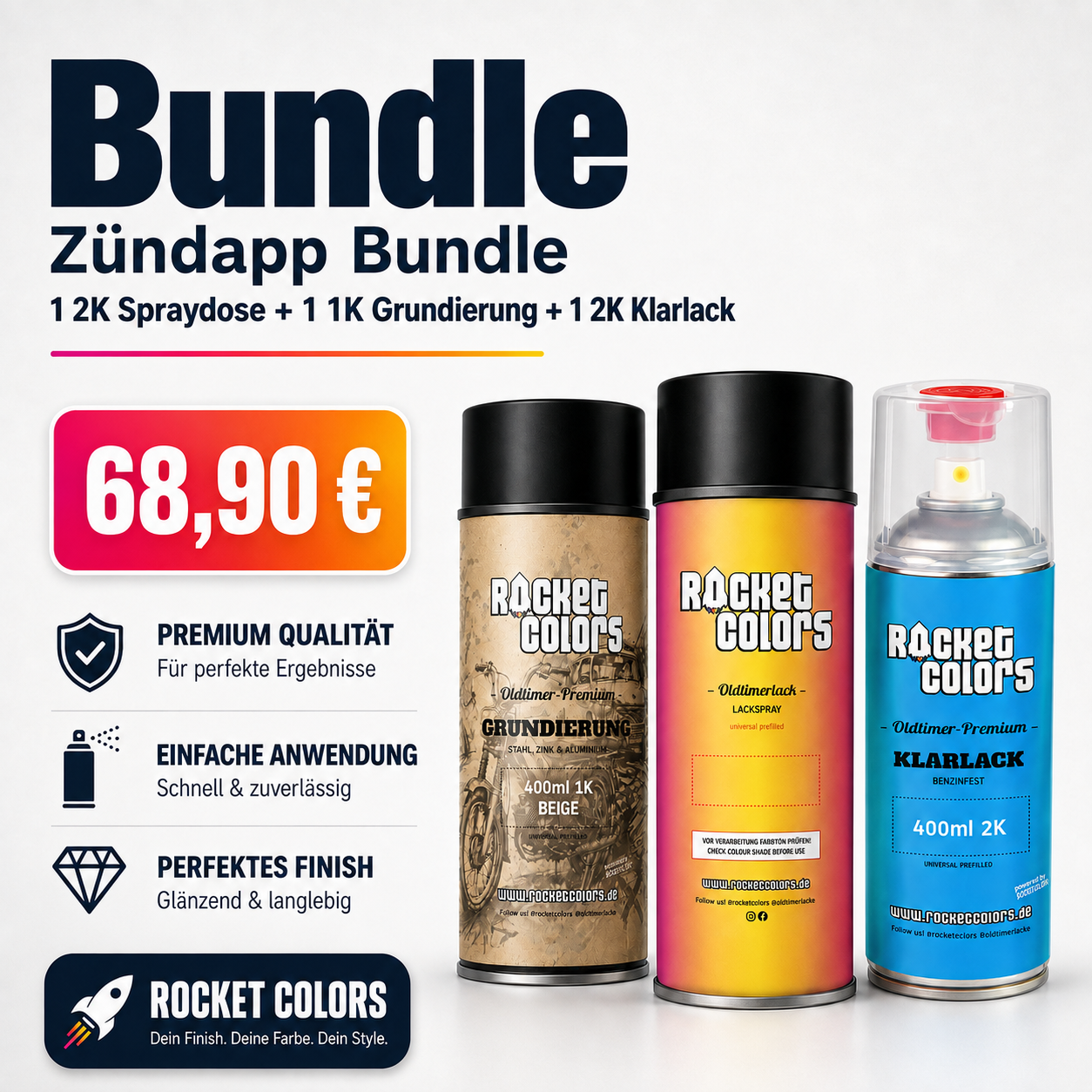 Zündapp Set 1 Spraydose 1 Grundierung 1 2K Klarlack